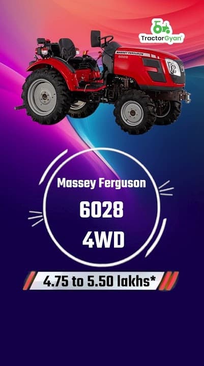 Top 5 Mini Tractors Price List in India Video | Tractor Gyan