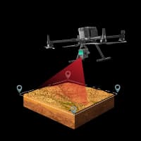 सर्वे ड्रोन image