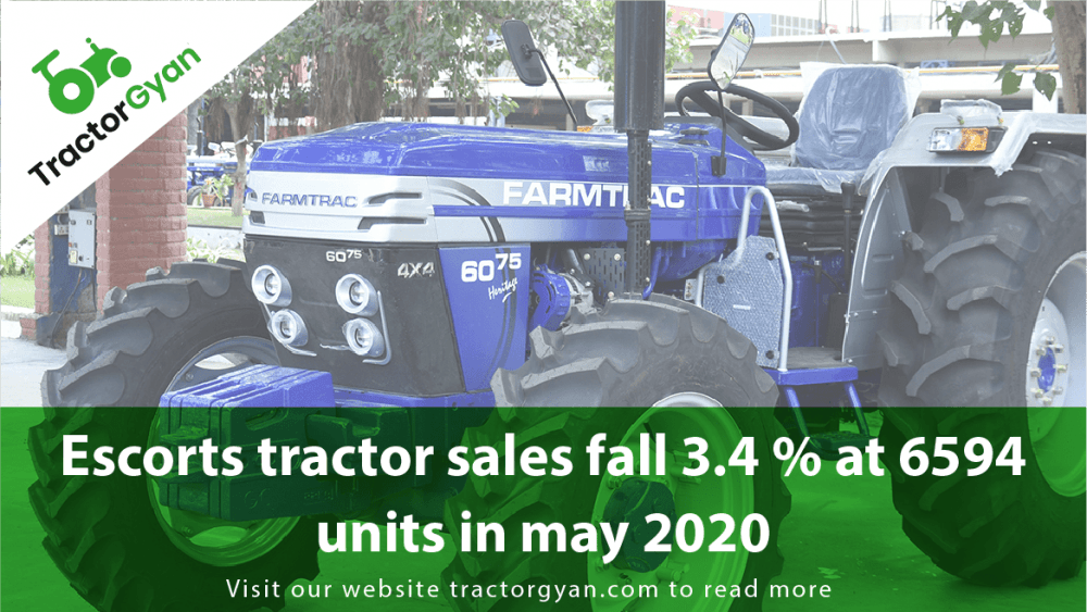 Escorts tractor sales decline 3.4 percent at 6594 units in May 2020 Escorts tractor sales decline 3.4 percent at 6594 units in May 2020 image