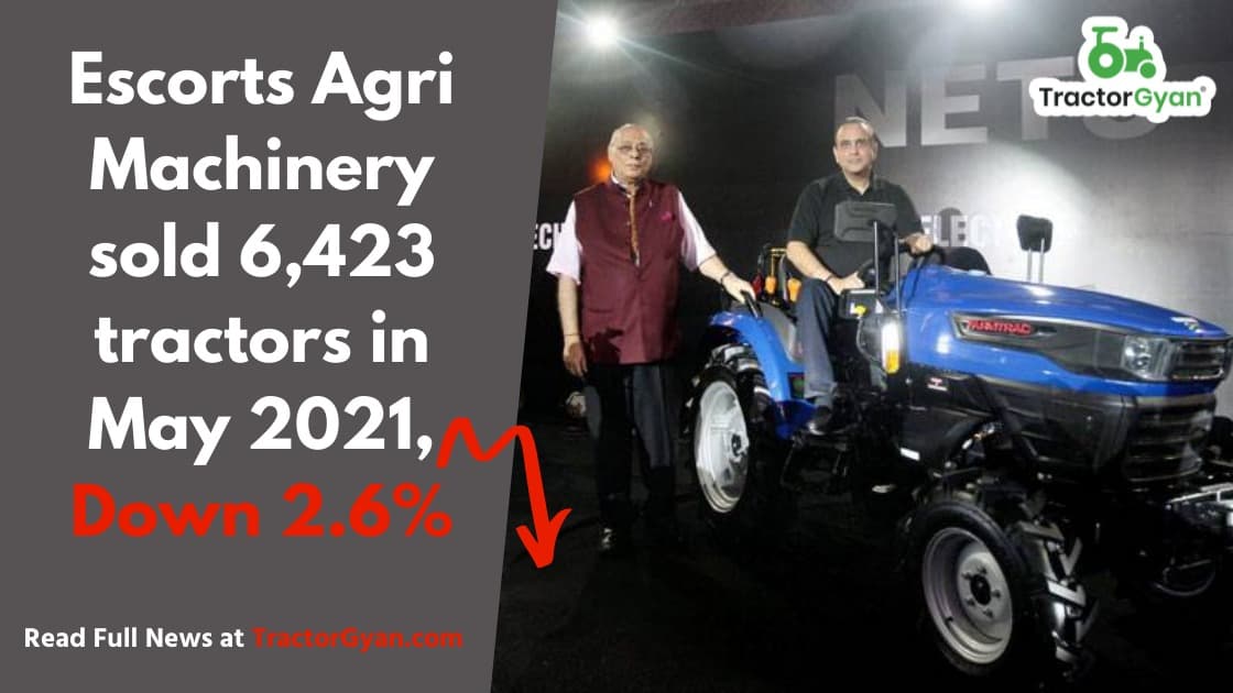 Escorts Agri Machinery sold 6,423 tractors in May 2021, Down 2.6% image