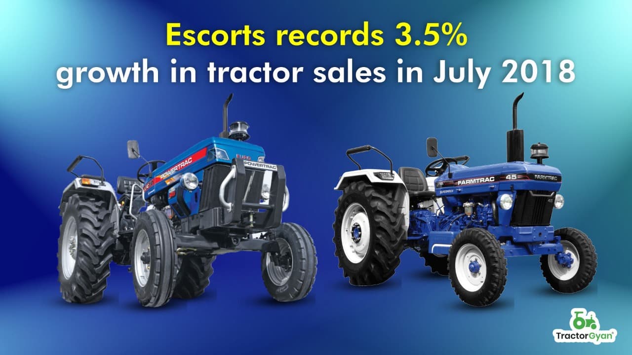 Escorts records 3.5% growth in tractor sales in July 2018 image