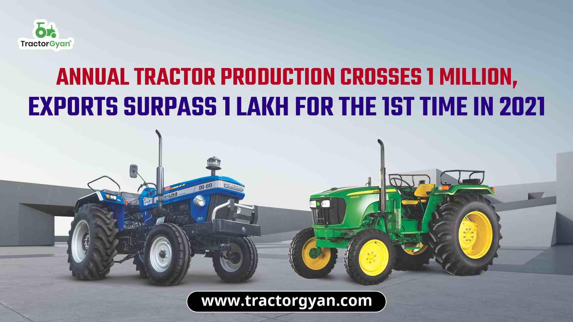 Annual tractor production crosses 1 m, exports surpass 1 lakh for the 1st time in 2021 image