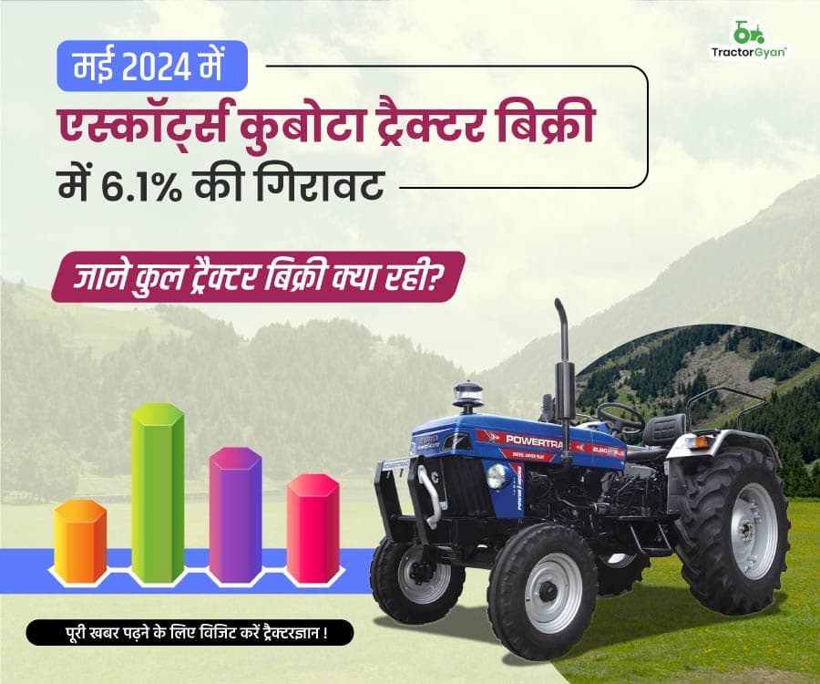 मई 2024 में एस्कॉर्ट्स कुबोटा की बिक्री में 6.1% की गिरावट: जाने कुल ट्रैक्टर बिक्री क्या रही? मई 2024 में एस्कॉर्ट्स कुबोटा की बिक्री में 6.1% की गिरावट: जाने कुल ट्रैक्टर बिक्री क्या रही? image