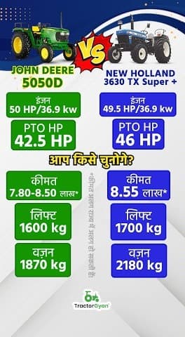 New Holland 3630 TX Super Plus vs John Deere 5050 D Video | Tractorgyan New Holland 3630 TX Super Plus vs John Deere 5050 D Video | Tractorgyan