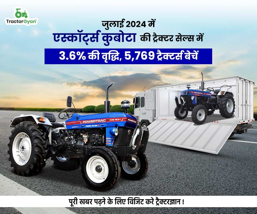 जुलाई 2024 में एस्कॉर्ट्स कुबोटा की ट्रैक्टर सेल्स में 3.6% की वृद्धि, 5,769 ट्रैक्टर्स बेचें जुलाई 2024 में एस्कॉर्ट्स कुबोटा की ट्रैक्टर सेल्स में 3.6% की वृद्धि, 5,769 ट्रैक्टर्स बेचें image