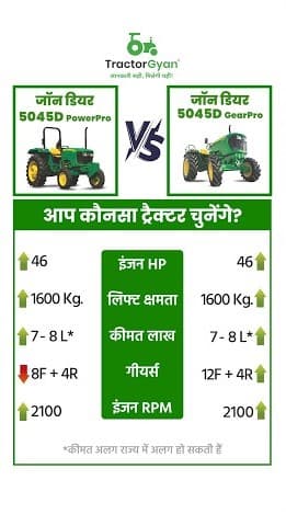 John Deere 5045 D PowerPro vs John Deere 5045 D GearPro Tractor Price and Features Comparision Video | Tractor Gyan John Deere 5045 D PowerPro vs John Deere 5045 D GearPro Tractor Price and Features Comparision Video | Tractor Gyan
