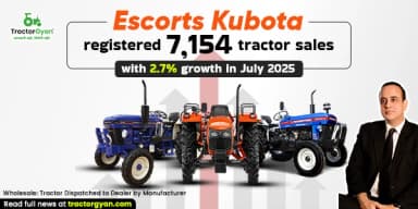Escorts Kubota Registered 7,154 Tractor Sales, With 2.7% Growth in July 2025 Escorts Kubota Registered 7,154 Tractor Sales, With 2.7% Growth in July 2025