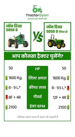 John Deere 5050 D vs John Deere 5050 D GearPro Tractor Price & Features Video | Tractor Gyan John Deere 5050 D vs John Deere 5050 D GearPro Tractor Price & Features Video | Tractor Gyan