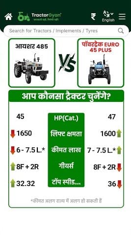 Compare Eicher 485 vs Powertrac Euro 45 Plus Tractor Price and Features Video | Tractor Gyan Compare Eicher 485 vs Powertrac Euro 45 Plus Tractor Price and Features Video | Tractor Gyan