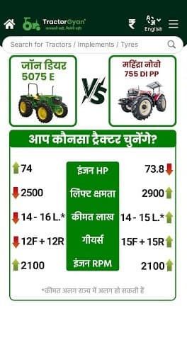 John Deere 5075 E vs Mahindra Novo 755 DI PP Tractor Price and Features Comparision Video | Tractor Gyan John Deere 5075 E vs Mahindra Novo 755 DI PP Tractor Price and Features Comparision Video | Tractor Gyan