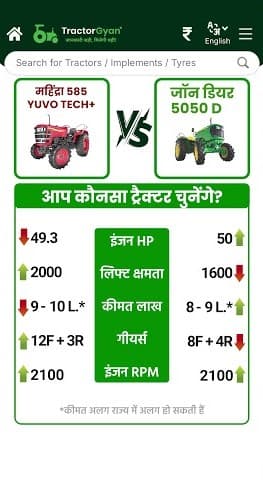 Mahindra 585 Yuvo Tech Plus vs John Deere 5050 D Tractor Price and Features Comparision Video | Tractor Gyan Mahindra 585 Yuvo Tech Plus vs John Deere 5050 D Tractor Price and Features Comparision Video | Tractor Gyan