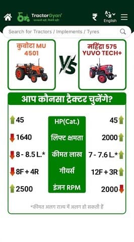 Kubota MU4501 vs Mahindra 575 Yuvo Tech Plus Price and Features Comparision Video | Tractor Gyan Kubota MU4501 vs Mahindra 575 Yuvo Tech Plus Price and Features Comparision Video | Tractor Gyan