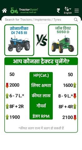 Sonalika DI 745 III vs John Deere 5050 D Price and Features Comparision Video | Tractor Gyan Sonalika DI 745 III vs John Deere 5050 D Price and Features Comparision Video | Tractor Gyan