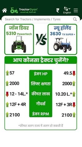 Compare John Deere 5310 Powertech vs New Holland 3630 TX Super Plus Price and Features, Video | Tractor Gyan Compare John Deere 5310 Powertech vs New Holland 3630 TX Super Plus Price and Features, Video | Tractor Gyan