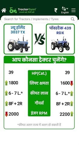 New Holland 3037 TX vs Powertrac 439 RDX Tractor Price, Specs, & Features Comparison Video | Tractor Gyan New Holland 3037 TX vs Powertrac 439 RDX Tractor Price, Specs, & Features Comparison Video | Tractor Gyan
