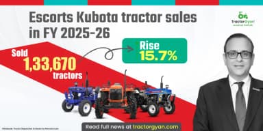 Escorts Kubota Tractor Sales in FY 2025-26: Sold 1,33,670 Tractors, Rise 15.7% Escorts Kubota Tractor Sales in FY 2025-26: Sold 1,33,670 Tractors, Rise 15.7%