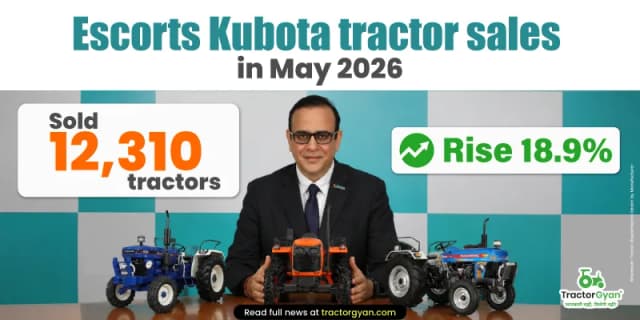 Escorts Kubota tractor sales in May 2026: Sold 12,310 tractors, Rise 18.9% Escorts Kubota tractor sales in May 2026: Sold 12,310 tractors, Rise 18.9% image