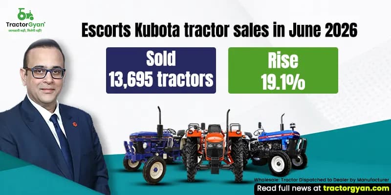 Escorts Kubota tractor sales in June 2026: Sold 13,695 tractors, Rise 19.1% Escorts Kubota tractor sales in June 2026: Sold 13,695 tractors, Rise 19.1%