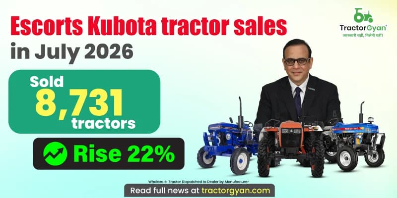 Escorts Kubota tractor sales in July 2026: Sold 8,731 tractors, Rise 22% Escorts Kubota tractor sales in July 2026: Sold 8,731 tractors, Rise 22%