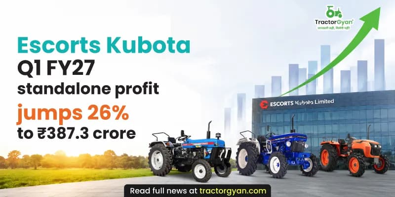 Escorts Kubota Q1 FY27 standalone profit jumps 26% to ₹387.3 crore Escorts Kubota Q1 FY27 standalone profit jumps 26% to ₹387.3 crore image