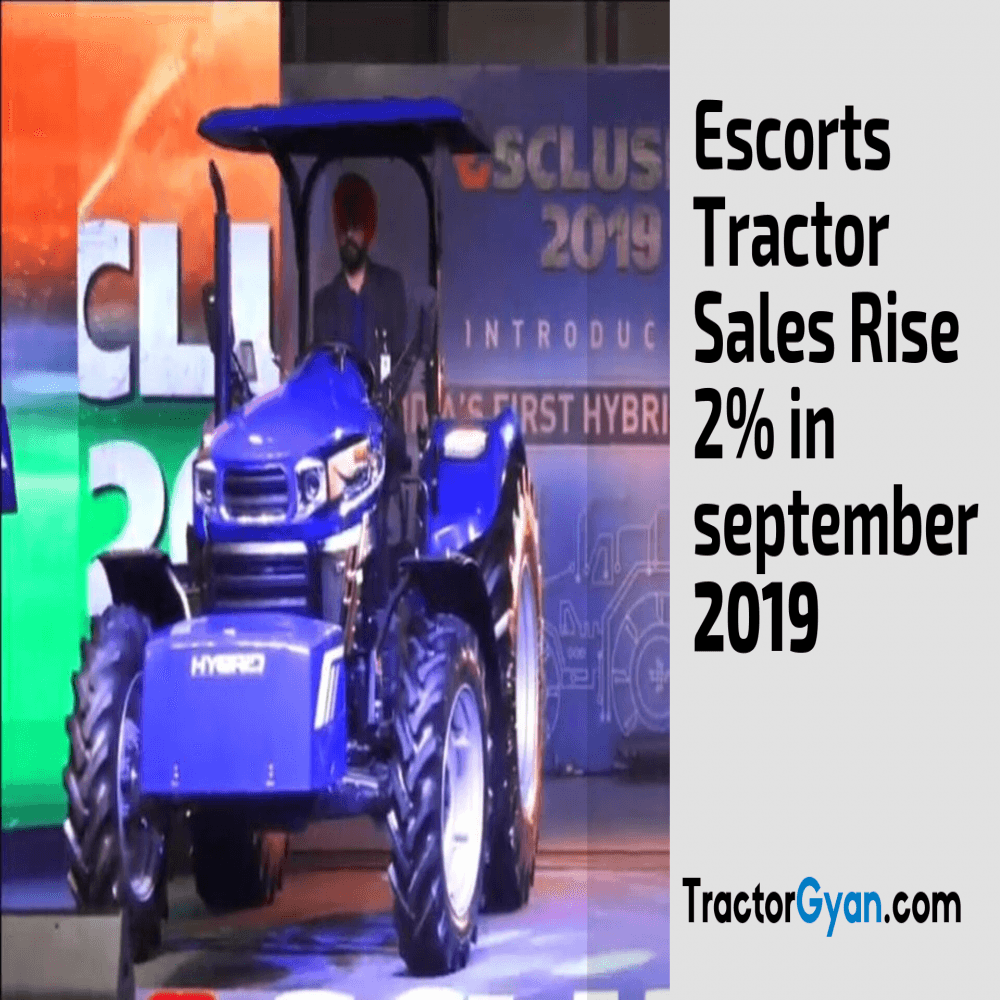 Escorts Tractor Sales Rise 2% in september Escorts Tractor Sales Rise 2% in september image