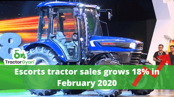 Escorts tractor sales grows 18% in February 2020 Escorts tractor sales grows 18% in February 2020 image