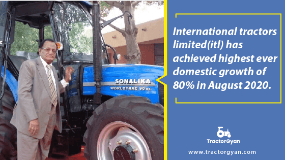 International tractors limited(itl) has achieved highest ever domestic growth of 80% in August 2020. International tractors limited(itl) has achieved highest ever domestic growth of 80% in August 2020. image