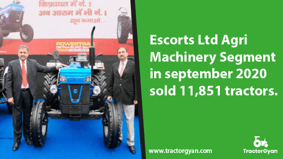 Escorts Agri Machinery Volumes grew by 9.2 percent in September 2020 Escorts Agri Machinery Volumes grew by 9.2 percent in September 2020 image