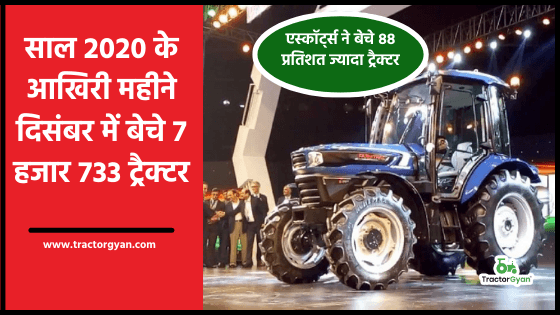 Escorts Agri Machinery Volumes grew by 88 percent in December 2020 Escorts Agri Machinery Volumes grew by 88 percent in December 2020 image