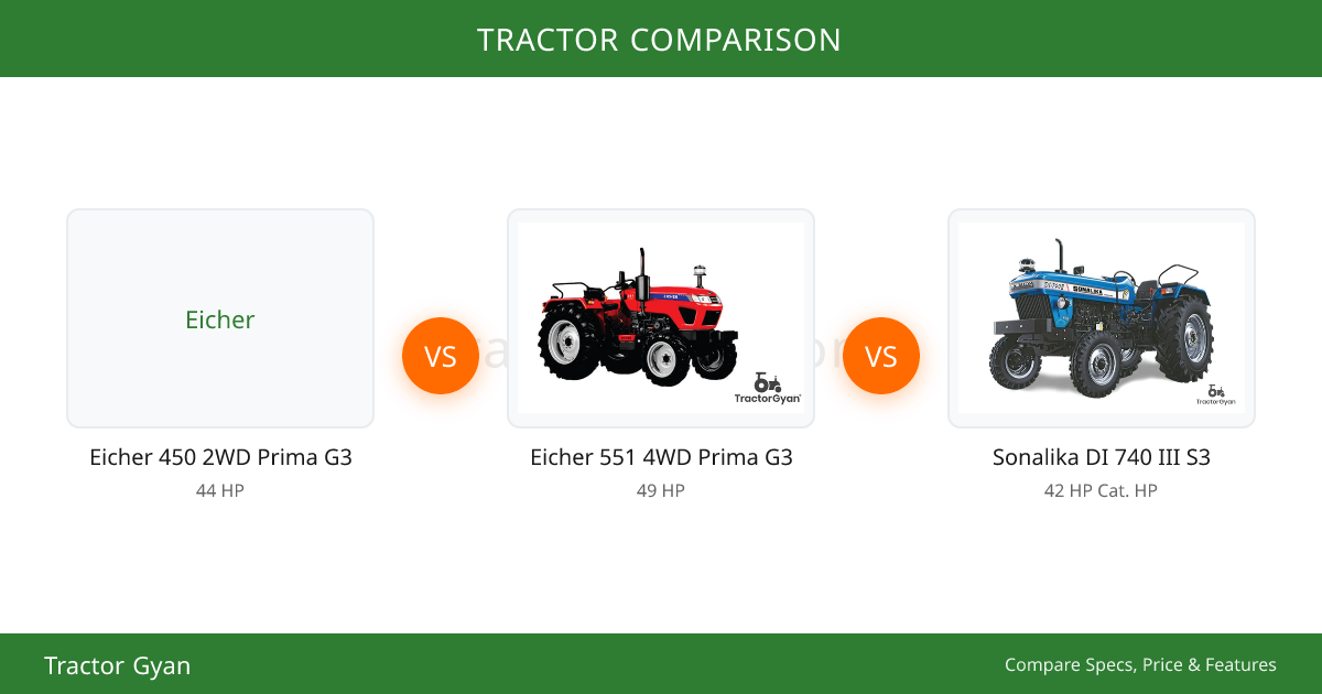 Eicher 450 2WD Prima G3 vs Eicher 551 4WD Prima G3 Comparison - Prices ...