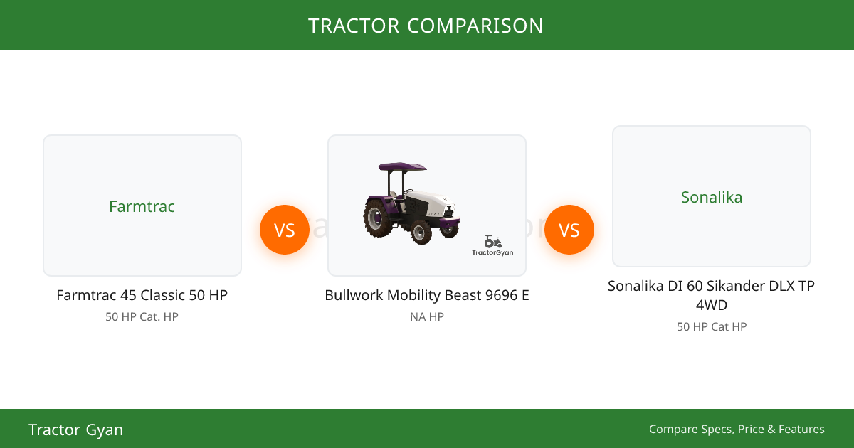 Farmtrac 45 Classic 50 HP vs Bullwork Mobility Beast Comparison ...