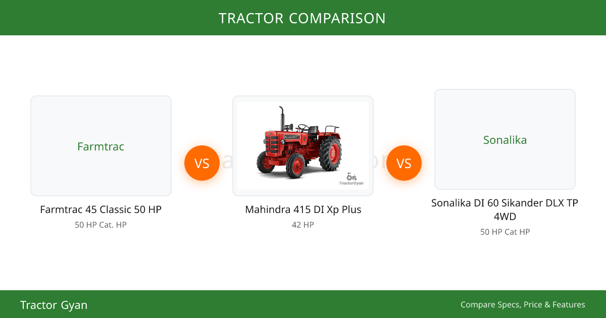 Farmtrac 45 Classic 50 HP vs Mahindra 415 DI Xp Plus Comparison ...