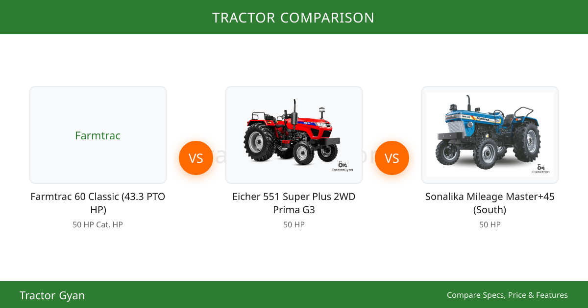 Farmtrac 60 Classic (43.3 PTO HP) vs Eicher 551 Super Plus 2WD Prima G3 ...