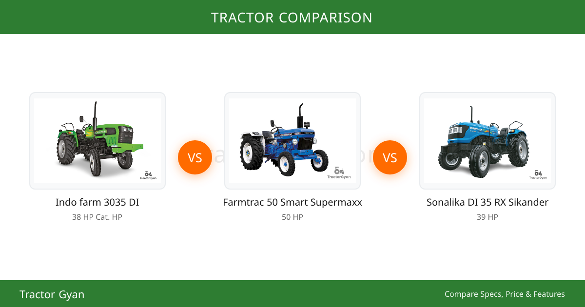 Indo farm 3035 DI vs Farmtrac 50 Smart Supermaxx Comparison - Prices ...