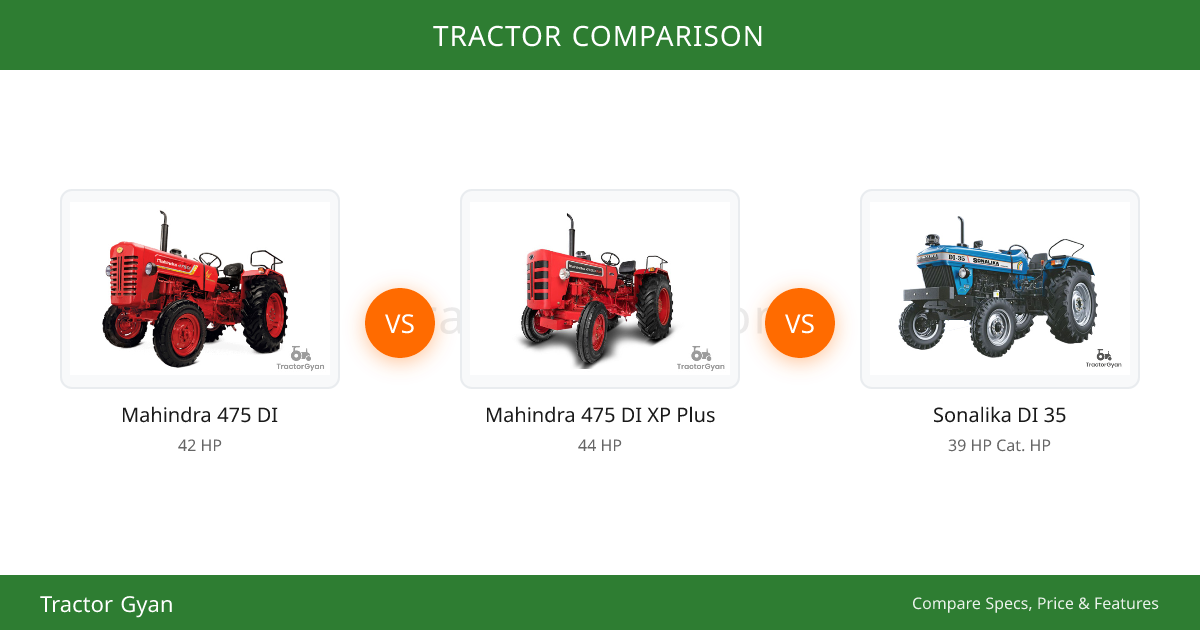 Mahindra 475 DI vs Mahindra 475 DI XP Plus Comparison - Prices, Features