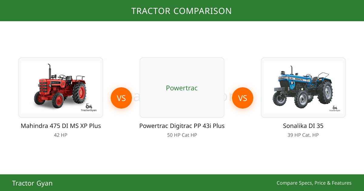 Mahindra 475 DI MS XP Plus vs Powertrac Digitrac PP 43i Plus Comparison ...