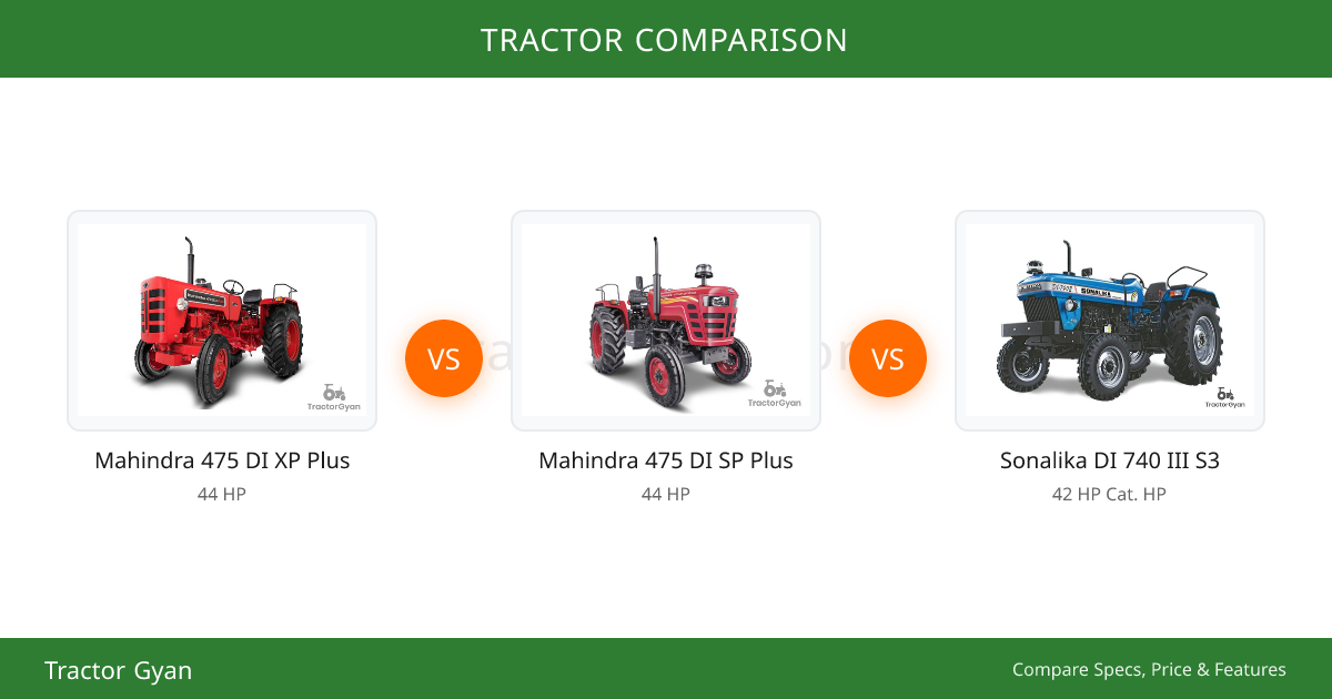Mahindra 475 DI XP Plus vs Mahindra 475 DI SP Plus Comparison - Prices ...