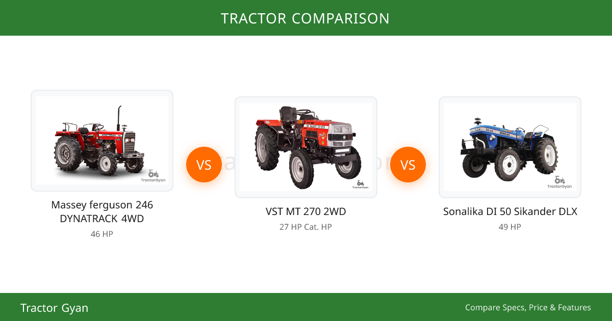 Massey ferguson 246 DYNATRACK 4WD vs VST MT 270 2WD Comparison - Prices ...
