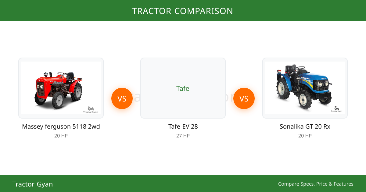 Massey ferguson 5118 2wd vs Tafe EV 28 Comparison - Prices, Features