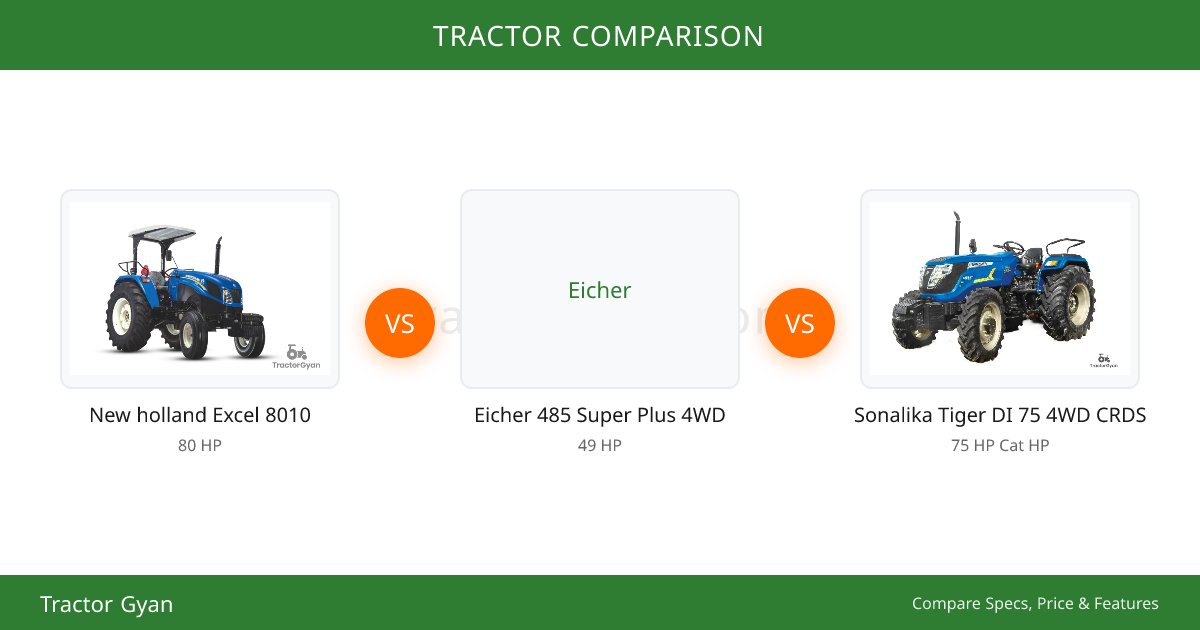 New holland Excel 8010 vs Eicher 485 Super Plus 4WD Comparison - Prices ...