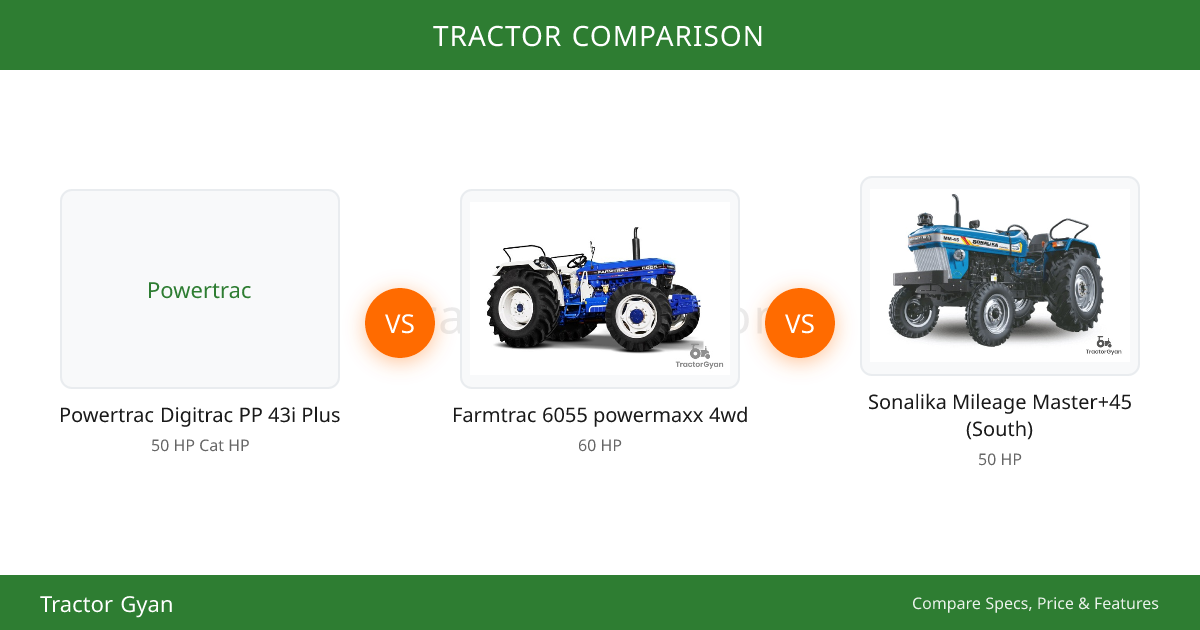 Powertrac Digitrac PP 43i Plus vs Farmtrac 6055 powermaxx 4wd ...