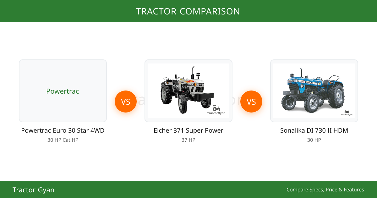 Powertrac Euro 30 Star 4WD vs Eicher 371 Super Power Comparison ...