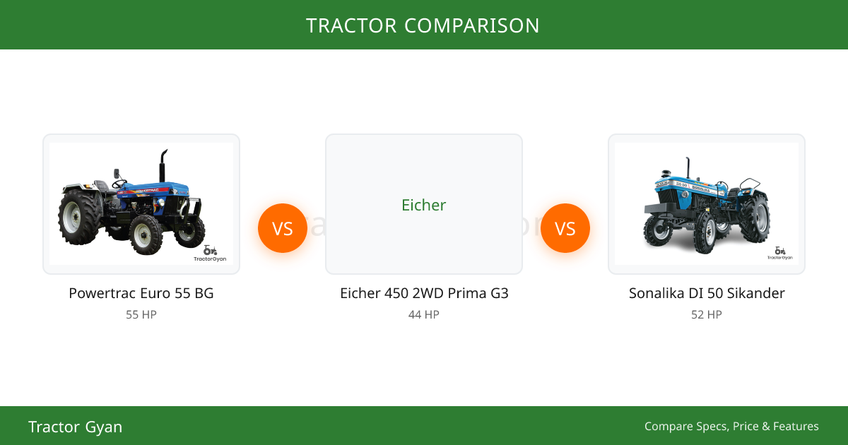 Powertrac Euro 55 BG vs Eicher 450 2WD Prima G3 Comparison - Prices ...