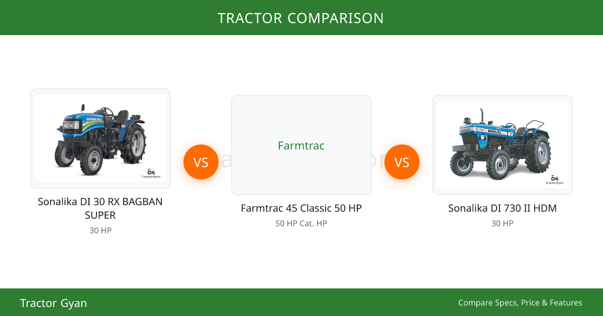 Sonalika DI 30 RX BAGBAN SUPER vs Farmtrac 45 Classic 50 HP Comparison ...