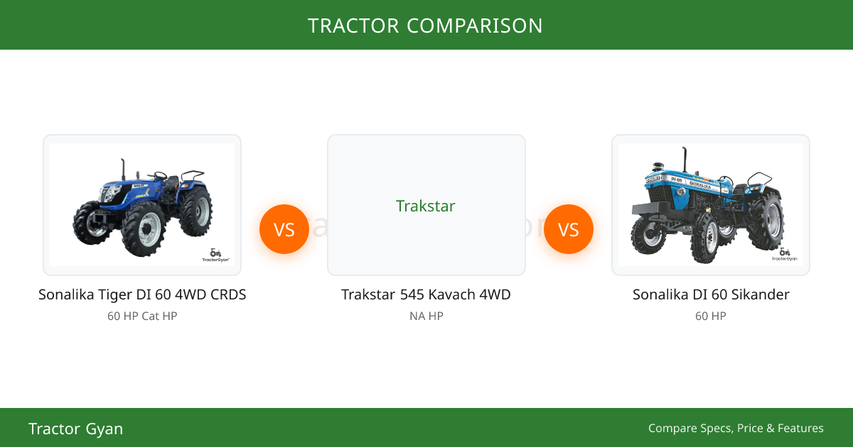 Sonalika Tiger DI 60 4WD CRDS vs Trakstar 545 Kavach 4WD Comparison ...
