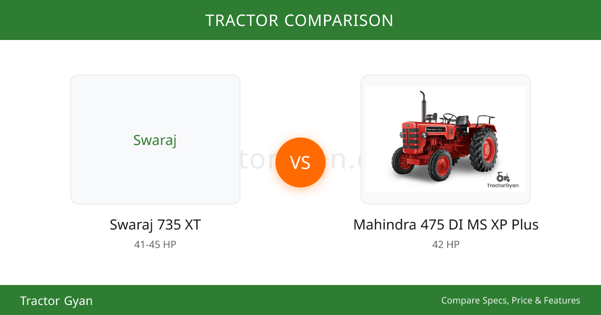 Swaraj 735 XT vs Mahindra 475 DI MS XP Plus Comparison - Prices, Features